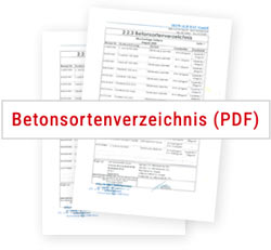 Betonsortenverzeichnis Betonsortenverzeichnis